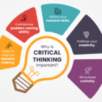 “Revolutionizing Education: Empowering Critical Thinking for a Changing World”